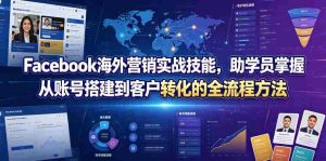 Facebook海外营销实战技能,助学员掌握从账号搭建到客户转化的全流程方法-造富网