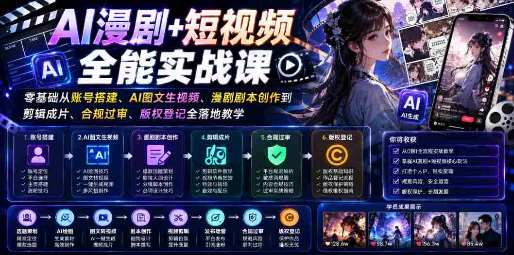 AI漫剧+短视频全能实战课|零基础从账号搭建、AI图文生视频、漫剧剧本创作到剪辑成片、合规过审、版权登记全落地教学-造富网