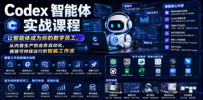 Codex智能体实战课程，让智能体成为你的数字员工，从内容生产到业务自动化，搭建可持续运行的智能工作流-造富网