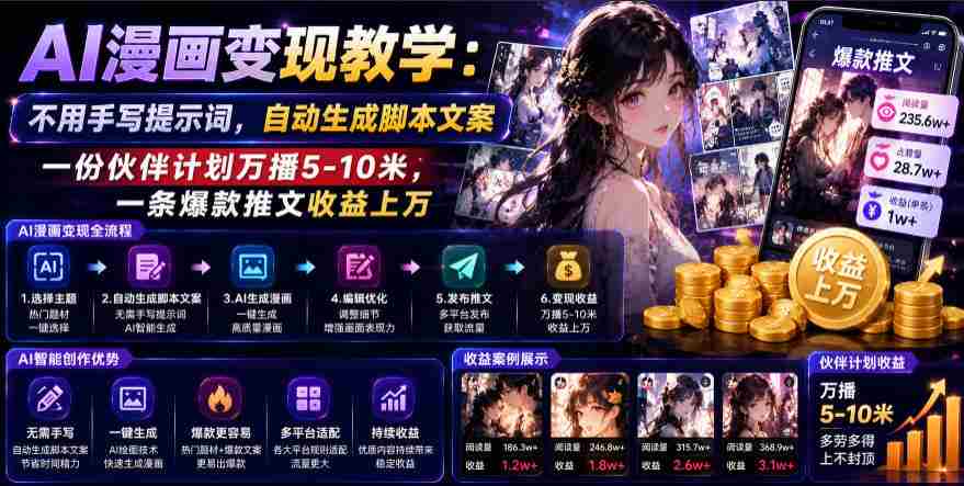 AI漫画变现教学：不用手写提示词，自动生成脚本文案，一份伙伴计划万播5-10米，一条爆款推文收益上W-造富网