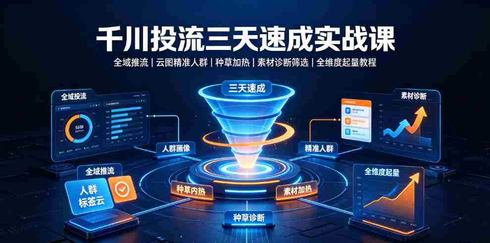 千川投流三天速成实战课｜全域推流、云图精准人群、种草加热、素材诊断筛选全维度起量教程-造富网