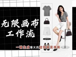 无限画布工作流，一键制作爆火的旋转换装视频，操作简单，零基础也能学会-造富网