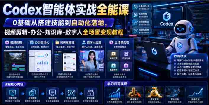 Codex智能体实战全能课｜0基础从搭建技能到自动化落地，视频剪辑-办公-知识库-数字人全场景变现教程-造富网
