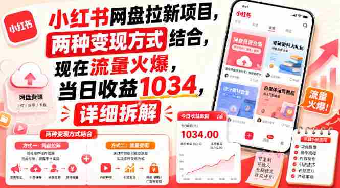 小红书网盘拉新项目，两种变现方式结合，现在流量火爆，当日收益1034，详细拆解-造富网