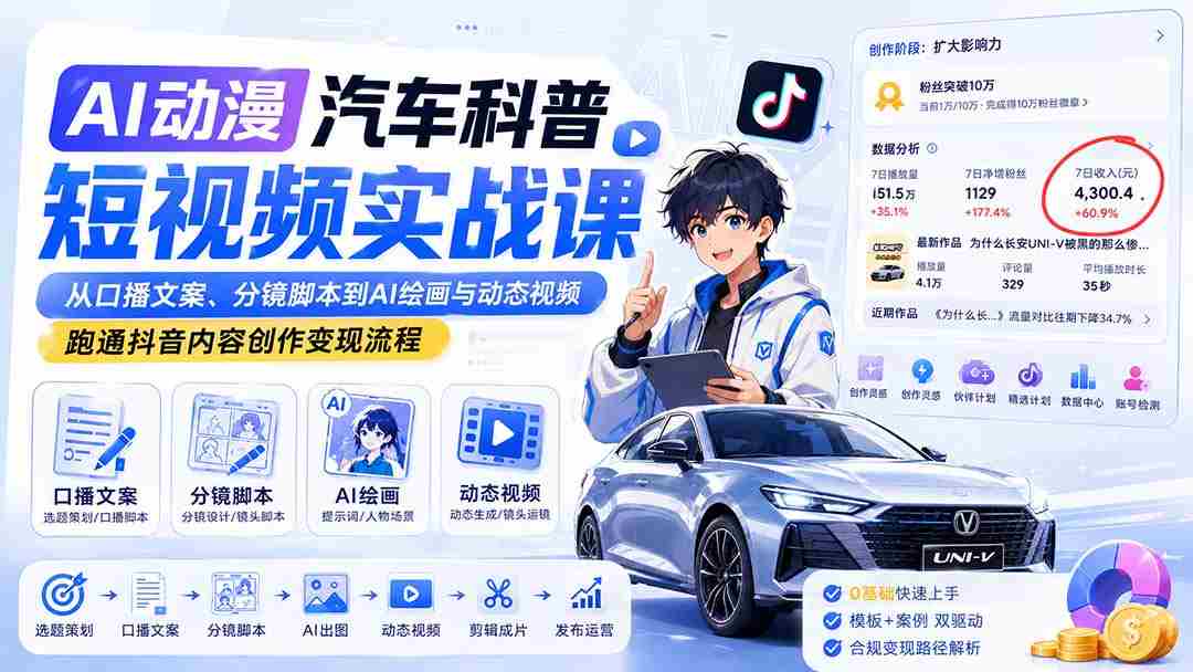 (20098期)AI动漫汽车科普短视频实战课:从口播文案、分镜脚本到AI绘画与动态视频,跑通抖音内容创作变现流程-造富网