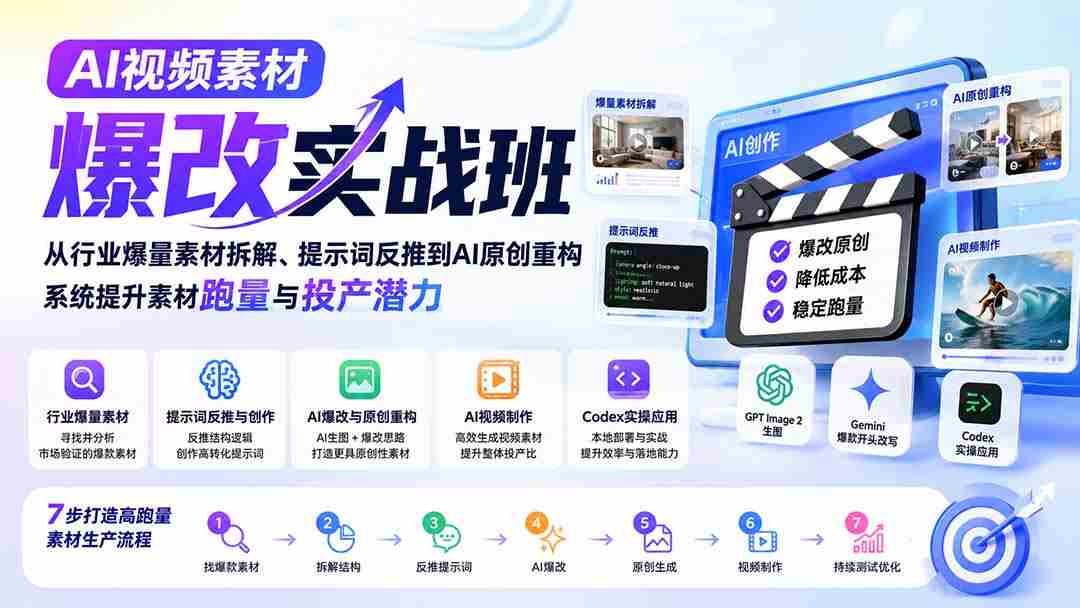 （20110期）AI视频素材爆改实战班-更新8月：从行业爆量素材拆解、提示词反推到AI原创重构，系统提升素材跑量与投产潜力-造富网