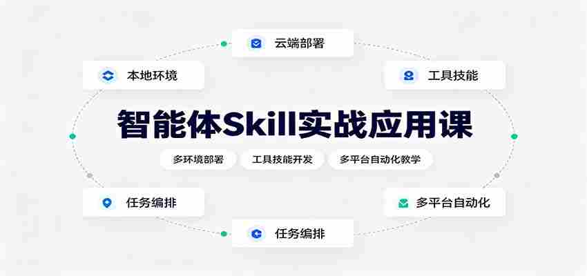 智能体Skill实战应用课:多环境部署,工具技能开发,多平台自动化教学-造富网
