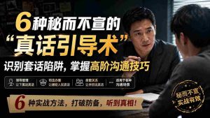 （20113期）付费文章：6种秘而不宣的“真话引导术”识别套话陷阱，掌握高阶沟通技巧-造富网
