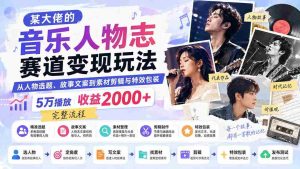 (20121期)某大佬的音乐人物志赛道变现玩法:从人物选题、故事文案到素材剪辑与特效包装,5万播放收益2000+完整流程-造富网