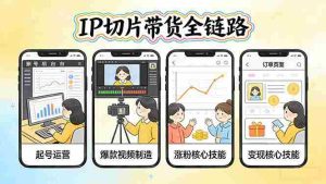 （17640期）IP切片带货全链路（更新）：从起号运营到爆款视频制造，系统掌握IP切片涨粉与变现核心技能-造富网