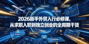 2026新手外贸入行必修课，从求职入职到独立创业的全周期干货-造富网