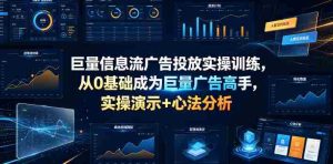 巨量信息流广告投放实操训练,从0基础成为巨量广告高手,实操演示+心法分析-造富网
