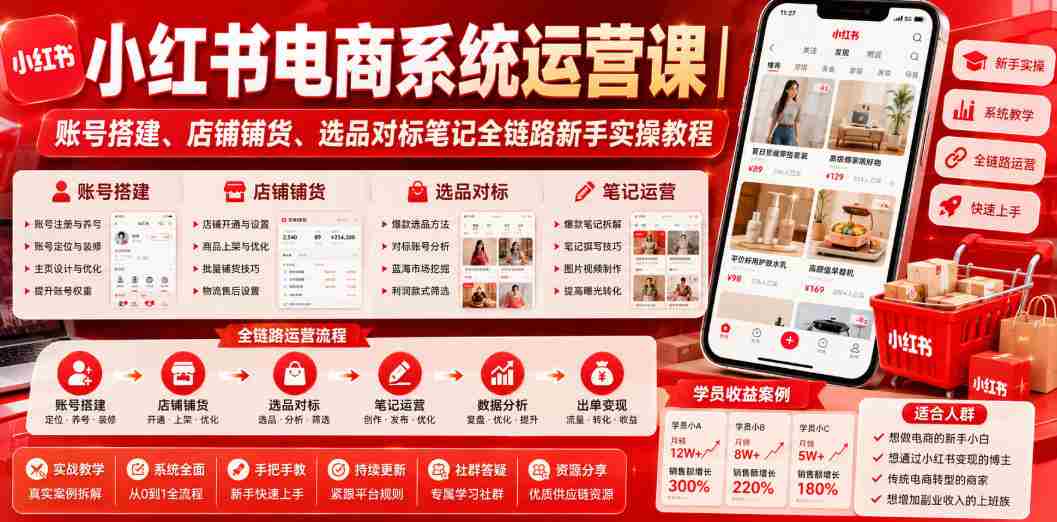 小红书电商系统运营课|账号搭建、店铺铺货、选品对标笔记全链路新手实操教程-造富网