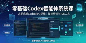 零基础Codex智能体系统课｜从零吃透Codex核心逻辑、技能管理与IDE工具，搭建专属私人AI自动化工作流-造富网