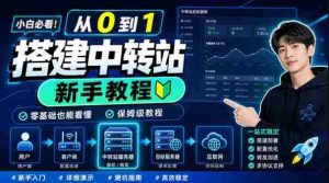 0门槛手把手教你自建一个AI-Token中转站，零基础也能看懂，保姆级教程-造富网