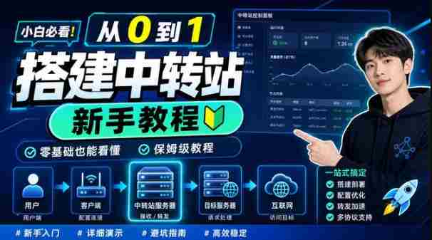 0门槛手把手教你自建一个AI-Token中转站，零基础也能看懂，保姆级教程-造富网