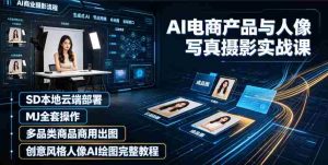 AI电商产品与人像写真摄影实战课|SD本地云端部署、MJ全套操作、多品类商品商用出图、创意风格人像AI绘图完整教程-造富网