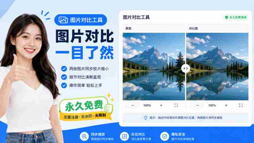 图片同步放大缩小,一眼看出细节,完全免费,离线可用,不用安装,双击即可-造富网