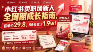 小红书卖职场新人全周期成长指南,客单价29.8,55天卖了1.9w!-造富网