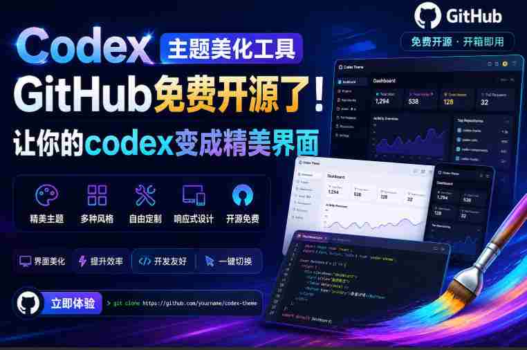 Codex主题美化工具,GitHub免费开源了!让你的codex变成精美界面-造富网
