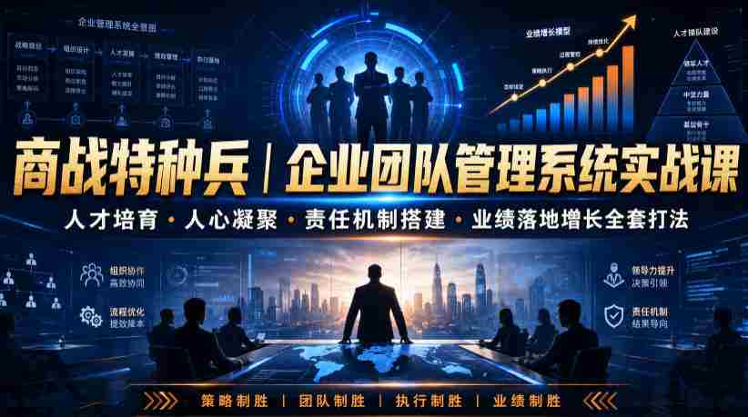 商战特种兵|企业团队管理系统实战课人才培育・人心凝聚・责任机制搭建・业绩落地增长全套打法-造富网