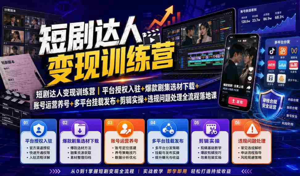 短剧达人变现训练营|平台授权入驻+爆款剧集选材下载+账号运营养号+多平台挂载发布+剪辑实操+违规问题处理全流程落地课-造富网