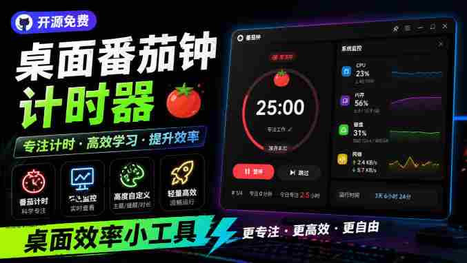 仅1.16MB,开源极简的桌面时钟、番茄钟计时器,还支持系统监控显示,桌面效率小工具Catime-造富网