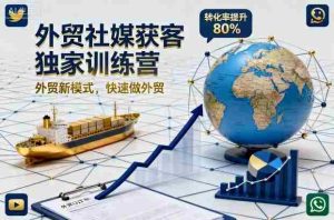 外贸社媒获客独家训练营,外贸新模式,快速做外贸(更新26年07月27日)-造富网