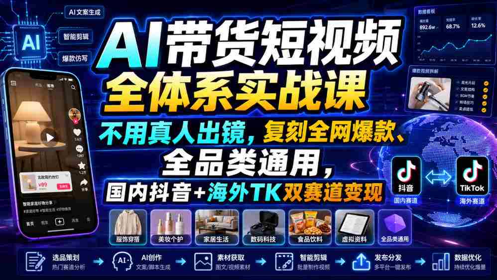 AI带货短视频全体系实战课,不用真人出镜,复刻全网爆款、全品类通用,国内抖音+海外TK双赛道变现-造富网