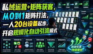 私域运营+矩阵获客,从0到1矩阵打法,一人20台设备起步,开启规模化自动引流模式!-造富网