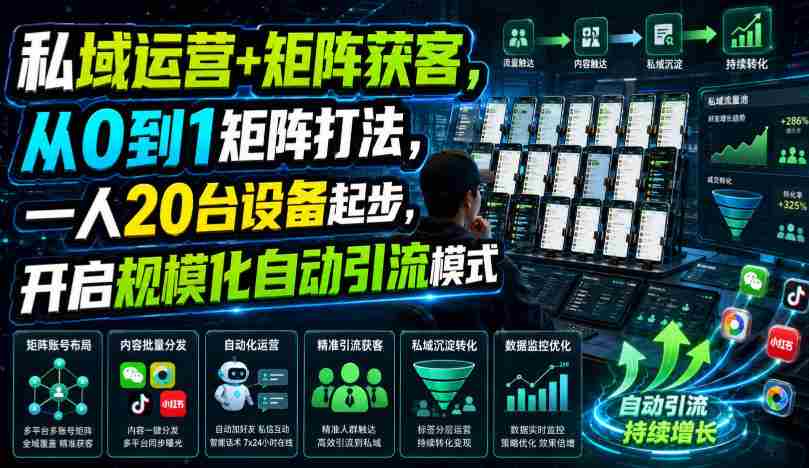 私域运营+矩阵获客,从0到1矩阵打法,一人20台设备起步,开启规模化自动引流模式!-造富网