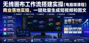 无线画布工作流搭建实操（电脑端课程），商业落地实操，一键批量生成短视频和图文-造富网