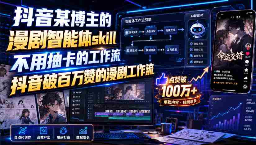 抖音某博主的漫剧智能体skill,不用抽卡的工作流,抖音破百万赞的漫剧工作流-造富网