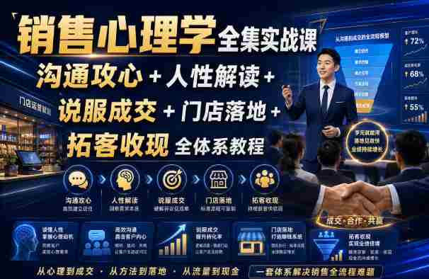 销售心理学全集实战课｜沟通攻心+人性解读+说服成交+门店落地+拓客收现全体系教程-造富网