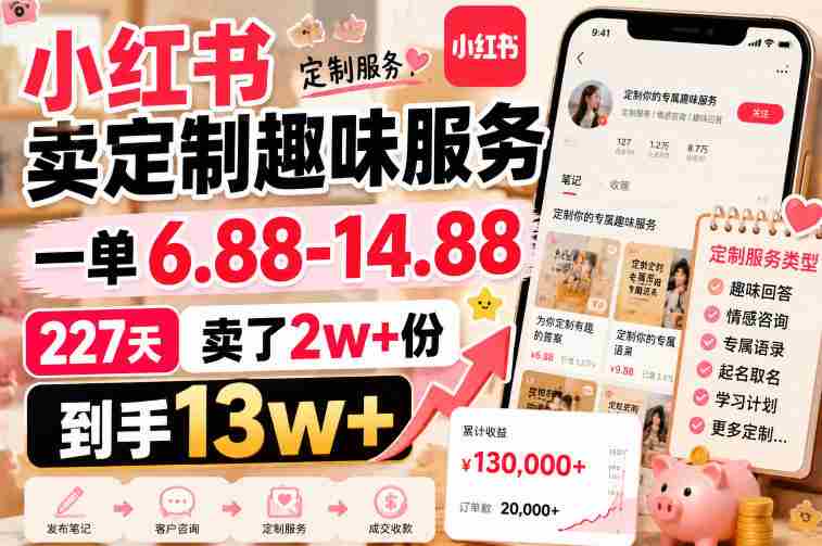 小红书卖定制趣味服务,一单6.88-14.88,227天卖了2w+份,到手13w+-造富网