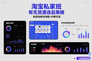 淘宝私家班,有无货源选品策略,高成功率爆款全流程打法,全店动销与淘短+付费引流(更新2026年08月05日)-造富网
