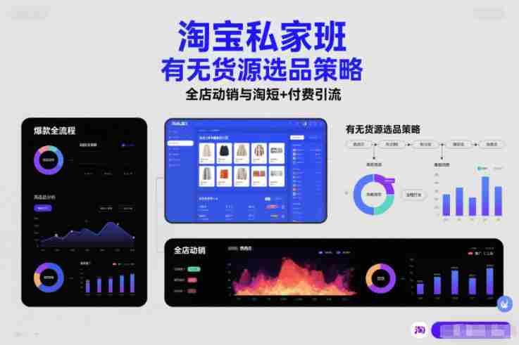 淘宝私家班,有无货源选品策略,高成功率爆款全流程打法,全店动销与淘短+付费引流(更新2026年08月05日)-造富网