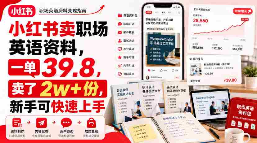小红书卖职场英语资料，一单39.8，卖了2w+份，新手可快速上手-造富网