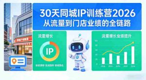 30天同城IP训练营2026年,从流量到门店业绩的全链路(0808更新)-造富网