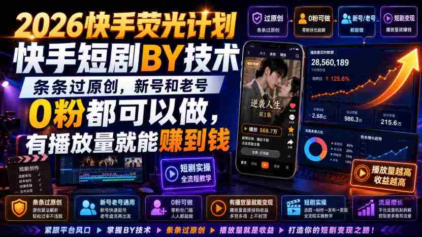 2026快手荧光计划,快手短剧搬运技术,条条过原创,新号和老号0粉都可以做,有播放量就能賺到钱-造富网
