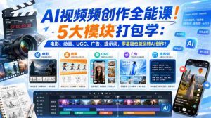 AI视频频创作全能课!5大模块打包学:电影、动画、UGC、广告、提示词,零基础也能玩转AI创作!【原创双语字幕】-造富网