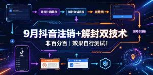 9月抖音注销+解封双技术，非百分百，效果自行测试！-造富网