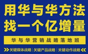 营销战略落地班2026年6月线下课，关键媒体战略|关键产品战略|关键动作战略-造富网