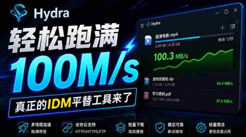 轻松跑满100M/s,真正的IDM平替工具来了,开源多线程器,支持浏览器拓展,一键智能加速Hydra Download Manager-造富网