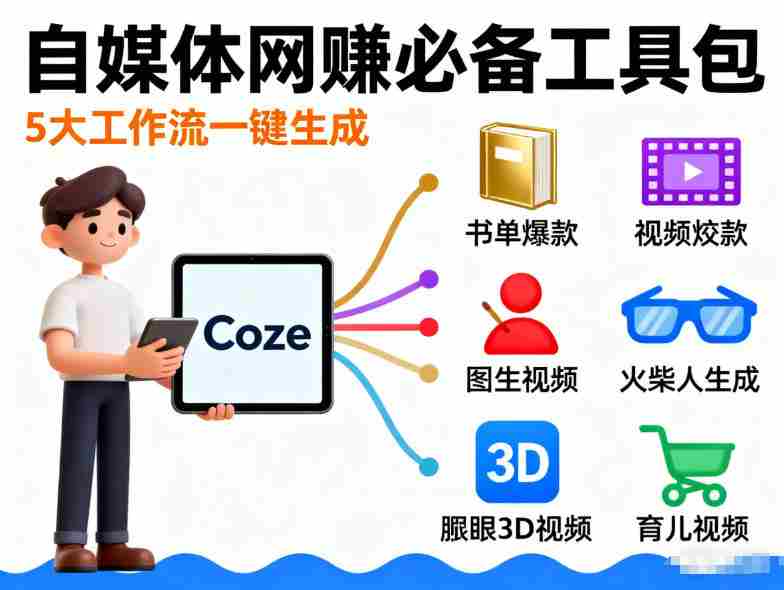 Coze工作流合集,内容一共100份左右,内容丰富,可以提供工作效率-造富网