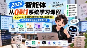 2026年全新智能体编程课程，助你从零基础入门，涵盖平台注册、组件搭建、工作流自动化与知识库构建，一对一指导，轻松掌握智能体定制开发技巧-造富网