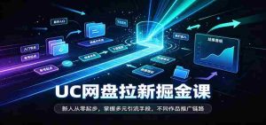 解锁UC网盘财富密码：新手零基础入门，精通多样化吸粉策略，探索独特内容推广路径-造富网
